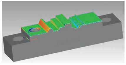 CAD ȶ