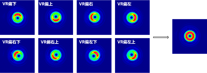 δ׼Ƭʱֲm=1Ϊ
